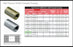 2 1/2" NPT Black Steel Socket Female Female 3000lb