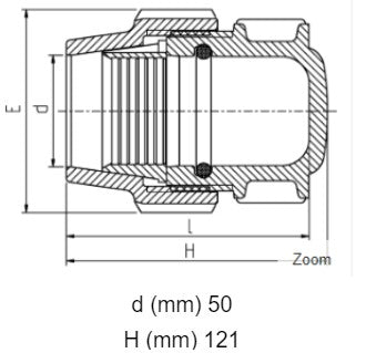 PLASSON 2" RURAL LINE END CAP END PLUG IRRIGATION FARM FITTING