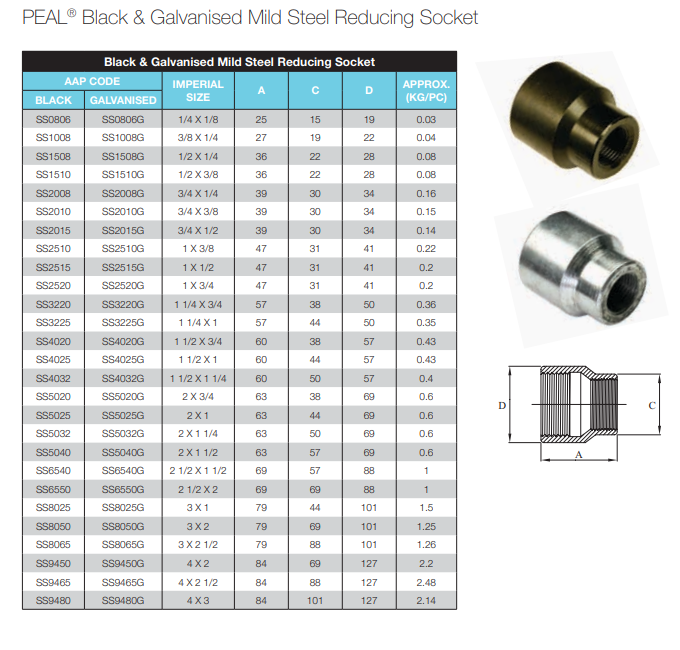 1 1/4" x 1" BSP Black Steel Reducing Socket Female Female 32mm x 25mm