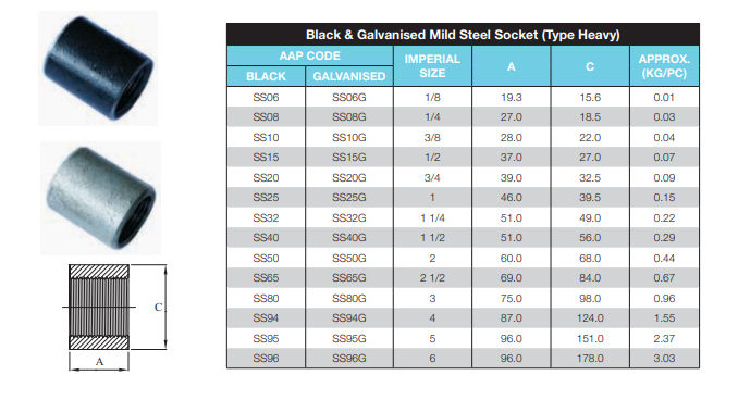 4" BSP Black Steel Socket Female Female 100mm