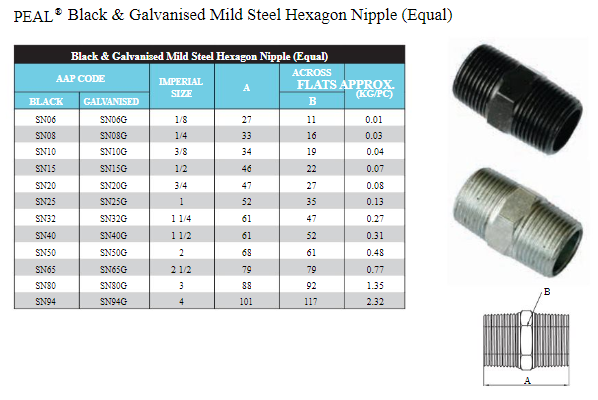 1/4" BSP Black Steel Hex Nipples Male Male 6mm