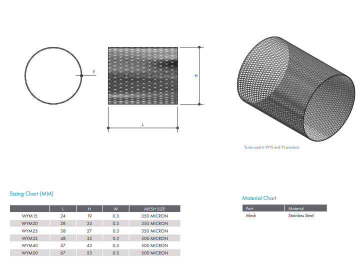 1" (25mm) Y Strainer Mesh - OUT OF STOCK 24/07/2023