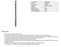Dymaxion SDS Plus Drill Bit for Concrete and Masonry 6.5mm x 400mm