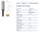 Router Bit - 12.7mm x 76.0mm Straight Bit - Two Flutes - (1/2") 12.7 x 38mm Shank X/L Cut
