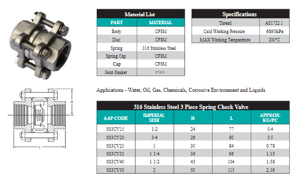2" BSP (50mm) 3 Piece Spring Check Valve 316 Stainless Steel Female
