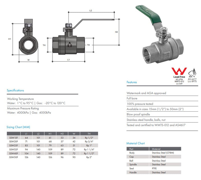 3/4" BSP DUAL APPROVED STAINLESS STEEL FEMALE FEMALE BALL VALVE GAS WATER