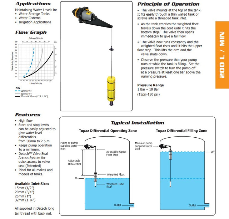 3/4" JOBE TOPAZ TANK VALVES DIFFERENTIAL VALVE DUAL LEVEL LONG THREAD
