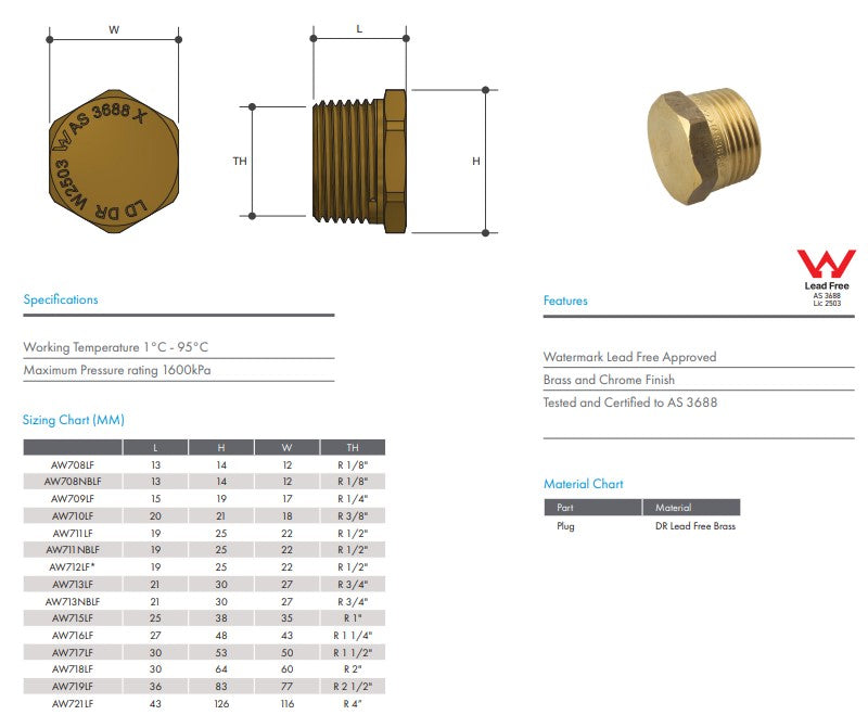 Brass Hex Plug 1 1/2" BSP Thread - Lead Free