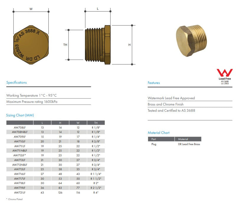 Brass Hex Plug 1/4" BSP Thread - Lead Free
