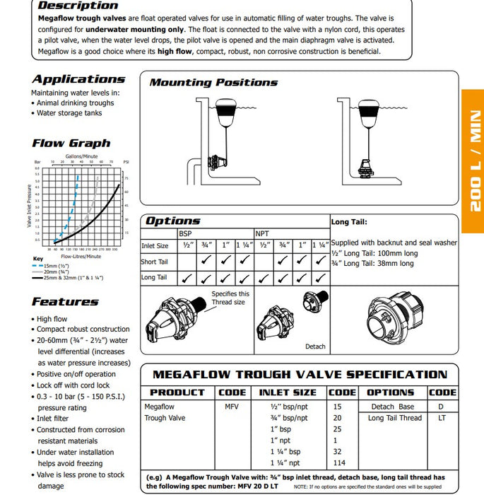 Jobe Megaflow Trough Valve 1 1/4"