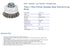 Bordo 70mm 1 Row 0.50 Stainless Steel Twist Knot Cup Brush