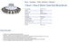Bordo 115mm 1 Row 0.50mm Twist Knot Bevel Brush Steel Wire