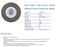 Bordo Crimp Steel Wire Wheel 250mm 0.3mm x 50mm Thickness