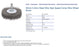 Bordo Steel Wire High Speed Crimp Wire Wheel Brush  30mm 0.2mm x 9mm Thickness 1/4" Round Shank