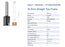 Router Bit - 16.5mm x 19.0mm Straight - Two Flutes - (1/4") 6.35 x 32mm Shank