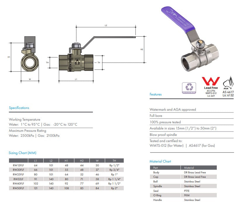 1/2" BSP Dual Approved Recycled Water Ball Valve Female Female