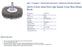 Bordo Steel Wire High Speed Crimp Wire Wheel Brush  50mm 0.3mm x 17mm Thickness 1/4" Round Shank - 10 Packd Shank