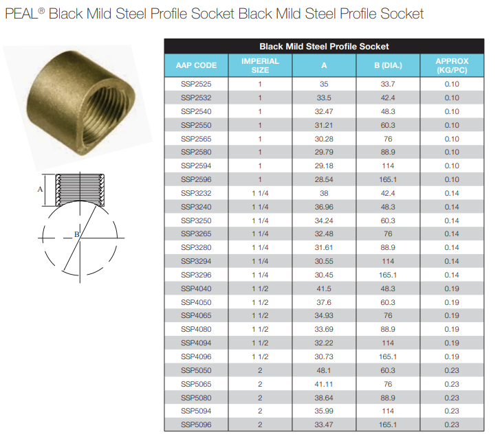 Black Steel Profile Socket 1 1/4" Female BSP to Fit 42.4 OD - Length 38mm