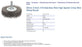 Bordo 316 Stainless Wire  High Speed Crimp Wire Wheel Brush  50mm 0.3mm x 17mm Thickness 1/4" Round Shank - 10 Pack