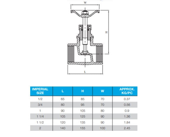 1" BSP 316 Stainless Steel Globe Valve