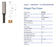 Router Bit - 16.0mm x 50.8mm Straight Bit - Two Flutes - (1/2") 12.7 x 38mm Shank X/L Cut