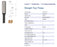Router Bit - 19.0mm x 50.8mm Straight Bit - Two Flutes - (1/2") 12.7 x 38mm Shank X/L Cut