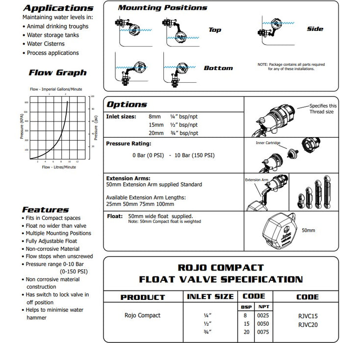 3/4" JOBE ROJO COMPACT FLOAT VALVE - TANKS TROUGHS CISTERNS PROCESS APPLICATIONS