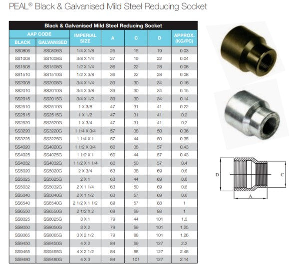 1 1/4" x 3/4" BSP Black Steel Reducing Socket Female Female 32mm x 20mm