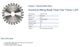 Dymaxion Aluminium Milling Blade/Milling Wheel - Triple Chip 115mm x 22mm Bore 24 Teeth 3.8mm Kerf
