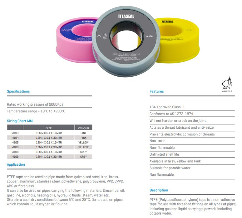 Titaseal  PTFE Teflon Tape 0.1mm x 12mm x 10m PINK
