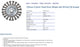 125mm 0.50mm Twist Knot Wheel With M14x2.00 Thread - Steel Wire