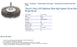 Bordo 316 Stainless Wire  High Speed Crimp Wire Wheel Brush  70mm 0.3mm x 18mm Thickness 1/4" Round Shank 10 Pack