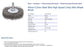 Bordo Steel Wire High Speed Crimp Wire Wheel Brush  40mm 0.2mm x 11mm Thickness 1/4" Round Shank - 10 Pack