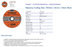 Dymaxion Cutting Disc Masonry 100mm x 3mm x 16mm Bore - Pack of 5