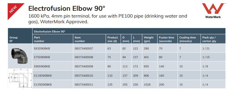 Electrofusion Elbow 90o 75mm Water Mark Approved