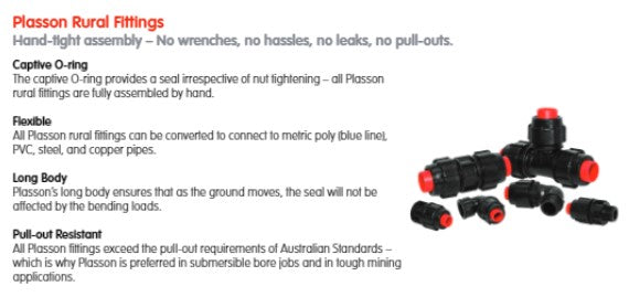 PLASSON 2" RURAL LINE END CAP END PLUG IRRIGATION FARM FITTING