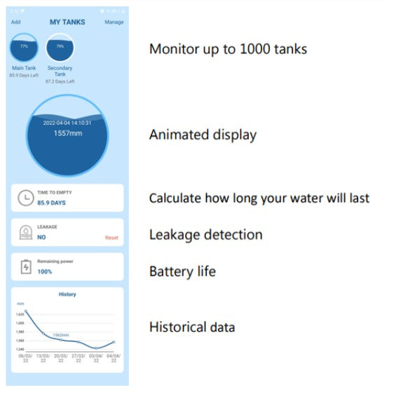Tank Level Pro Bluetooth Level Sensor