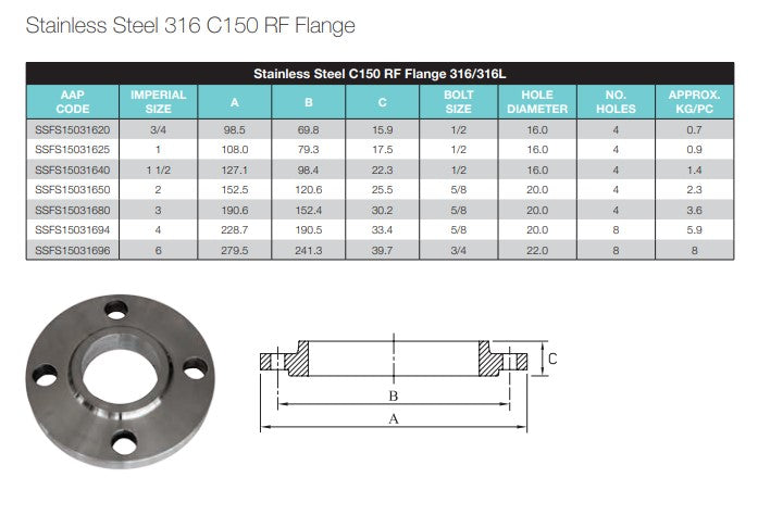 4" Stainless Steel 316 C150 RF Flange (8 Holes)