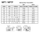 3/4" x 1/2" NPT REDUCING NIPPLE BRASS - Note this is NPT Thread NOT BSP