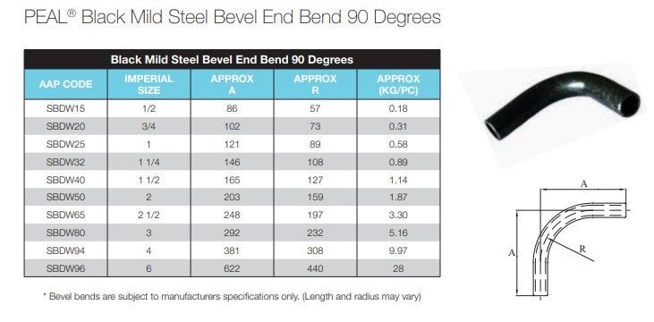 3" (75mm) Black Steel Bevel End Bend 90 Degrees Welding