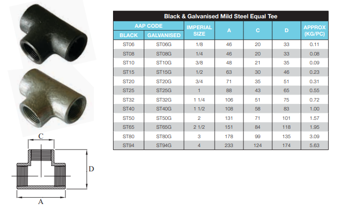 1/2" (15mm) Black Steel Equal Tee