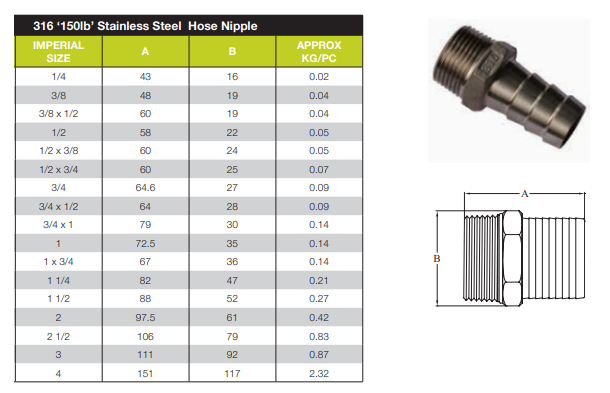 4" BSP x 76mm Stainless Steel Male Hose Tail Hose Barb Lump End