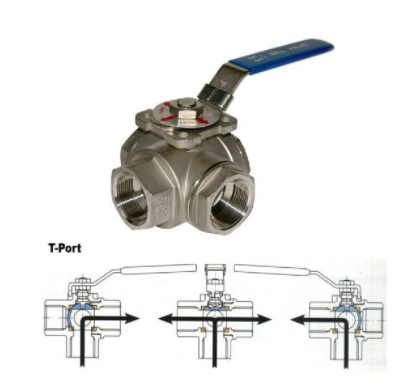 3/4" BSP (20mm) 3 Way T Port Ball Valve Side Entry 316 Stainless Steel