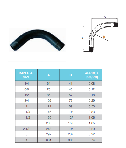 2 1/2" BSP (65mm) Black Steel 90 Degree Bend Male Male