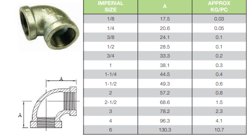 2" BSP (50mm) Gal Mal 90 Degree Elbow Female Female