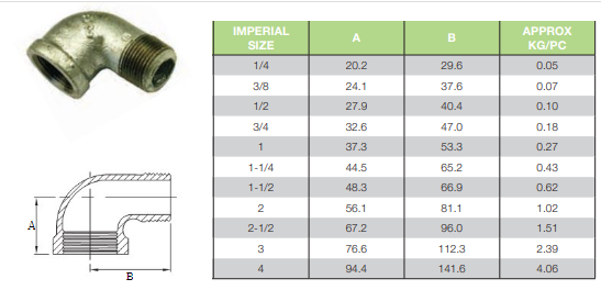 1/4" BSP (6mm) Gal Mal 90 Degree Elbow Male Female