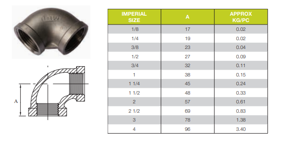 3" BSP 316 STAINLESS STEEL 90 DEGREE ELBOW FEMALE FEMALE 75mm