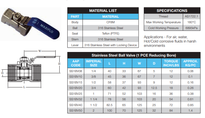 1/4" BSP (8mm) 316 Stainless Steel Ball Valve 1 Piece Reduced Bore Lockable