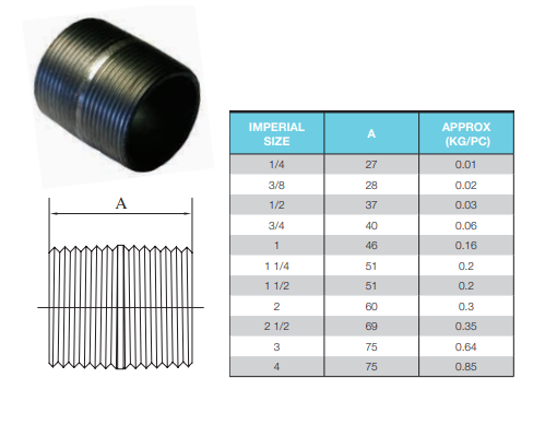 2 1/2" BSP (65mm) x 69mm LONG BLACK STEEL CLOSE BARREL NIPPLE MALE JOINER PIPE RISER