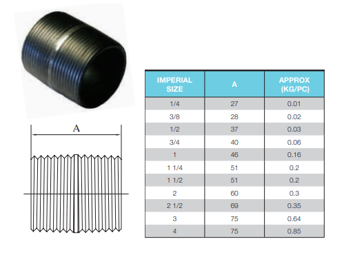 1 1/2" BSP (40mm) x 51mm LONG BLACK STEEL CLOSE BARREL NIPPLE MALE JOINER PIPE RISER